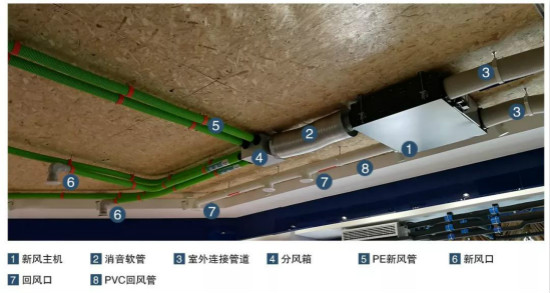 房地产加快向节能转型 谁将受益？