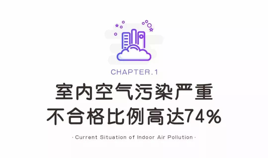 《2019中国室内空气污染状况白皮书》重点在这里